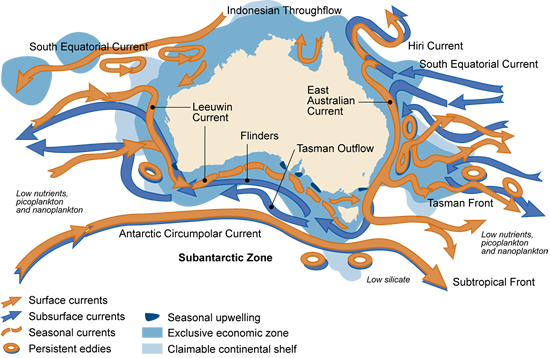 Datei:Australian ocean currents.png