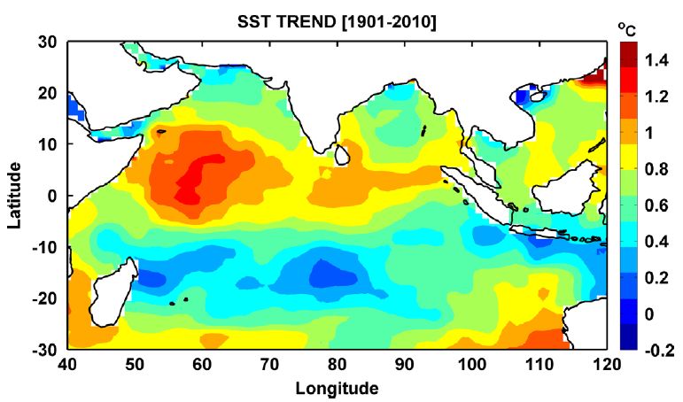 Datei:Indian Ocean SST 1901-2010.jpg