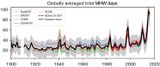 Marine Hitzewellen Anzahl der Tage 1900 bis 2016 Lizenz: CC BY