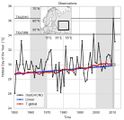 Der heißeste Tag Der heißeste Tag im Jahr 1950-2011 in West-Russland (schwarz). Rot: globale Mitteltemperatur, blau: linearer Trend Lizenz: CC BY-NC-ND