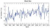 Schwarzes Meer 1993 bis 2015 Änderung der Meeresoberflächentemperatur Lizenz: CC BY-NC-ND