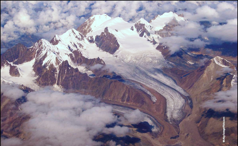 Datei:Himalaya Gletscher.jpg