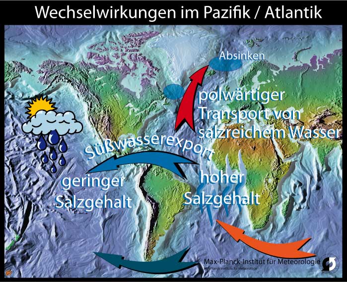 Datei:Wasserexport atlantik pazif.jpg