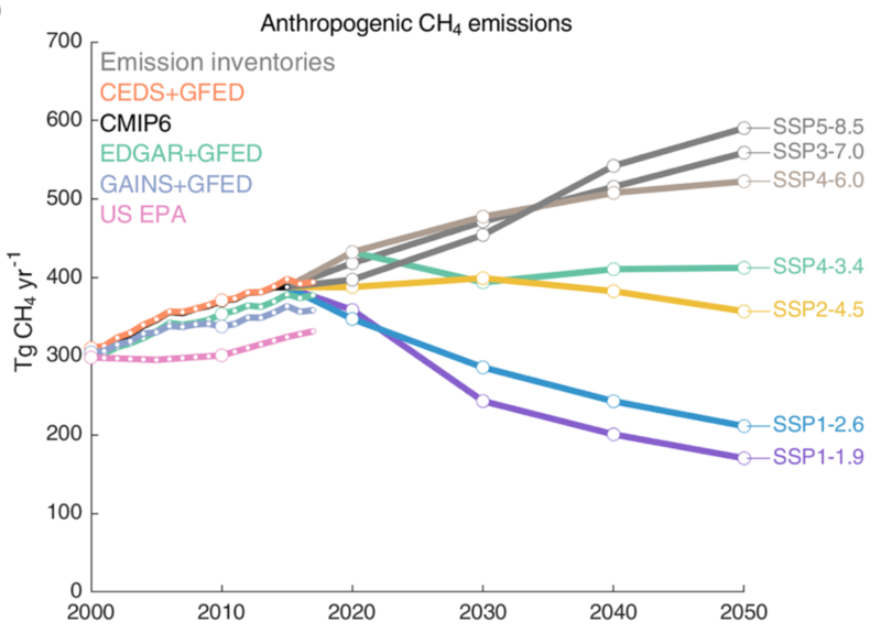 Datei:Methane emissions.png