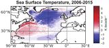 Nordatlantik Änderung Meeresoberflächentemperatur Lizenz: CC BY