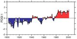 Palmer Drought Severity Index PDSI 1900-2002 Lizenz: IPCC-Lizenz