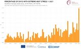 Tage mit extremem Hitzestress 1950-2023 in Südeuropa Lizenz: Copernicus